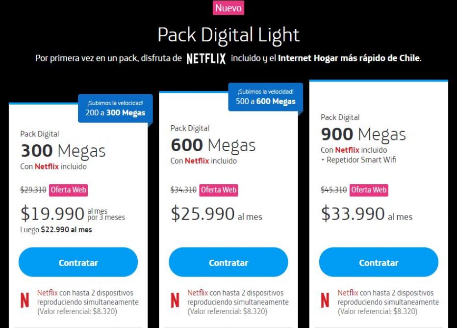 Internet Fibra Óptica 300 Megas + Netflix a $22.990